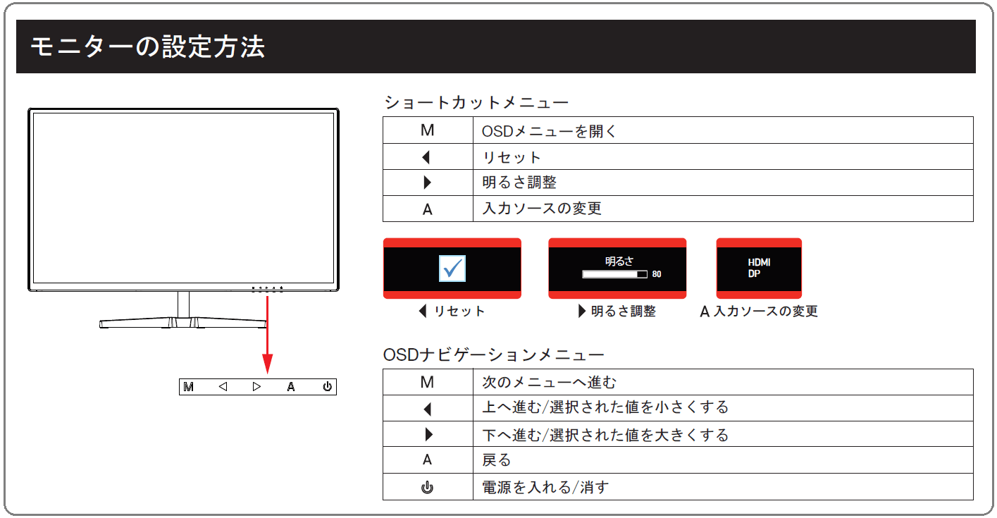 Pixio PX247_OSD_control