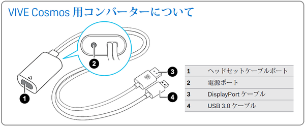 HTC VIVE Cosmos_converter