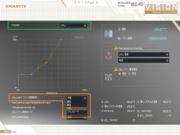 GIGABYTE B550 VISION D_BIOS_Fan_4
