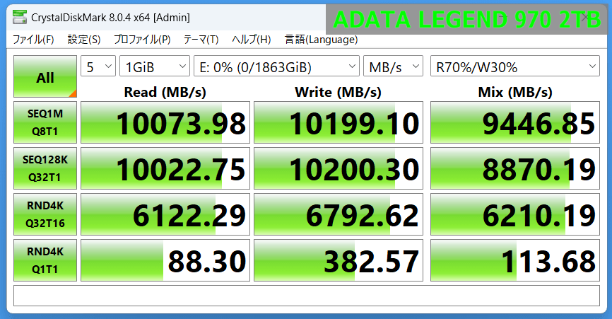 ADATA LEGEND 970 2TB_CDM8m_1GiB