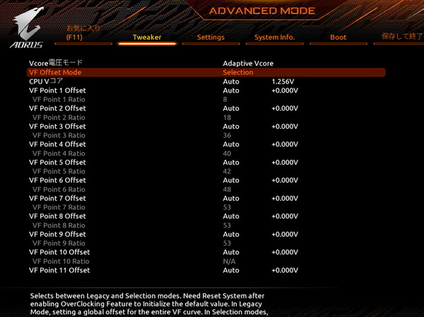 GIGABYTE Z690M AORUS ELITE DDR4_BIOS_OC_25
