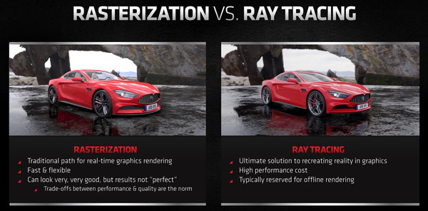 AMD RDNA2_Raytracing_vs-rasterization