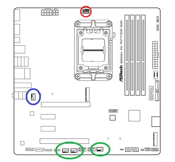 ASRock B650M PG Riptide WiFi_fan