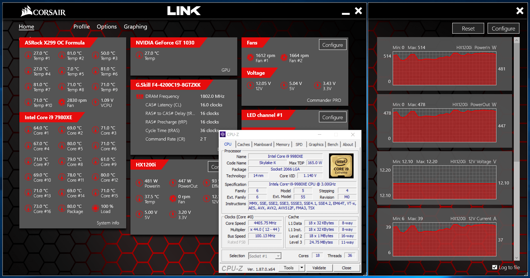 Intel Core i9 9980XE 4.4GHz_power
