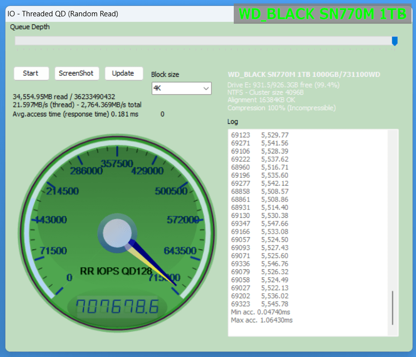 WD_BLACK SN770M 1TB_Anvil_4K-IOPS