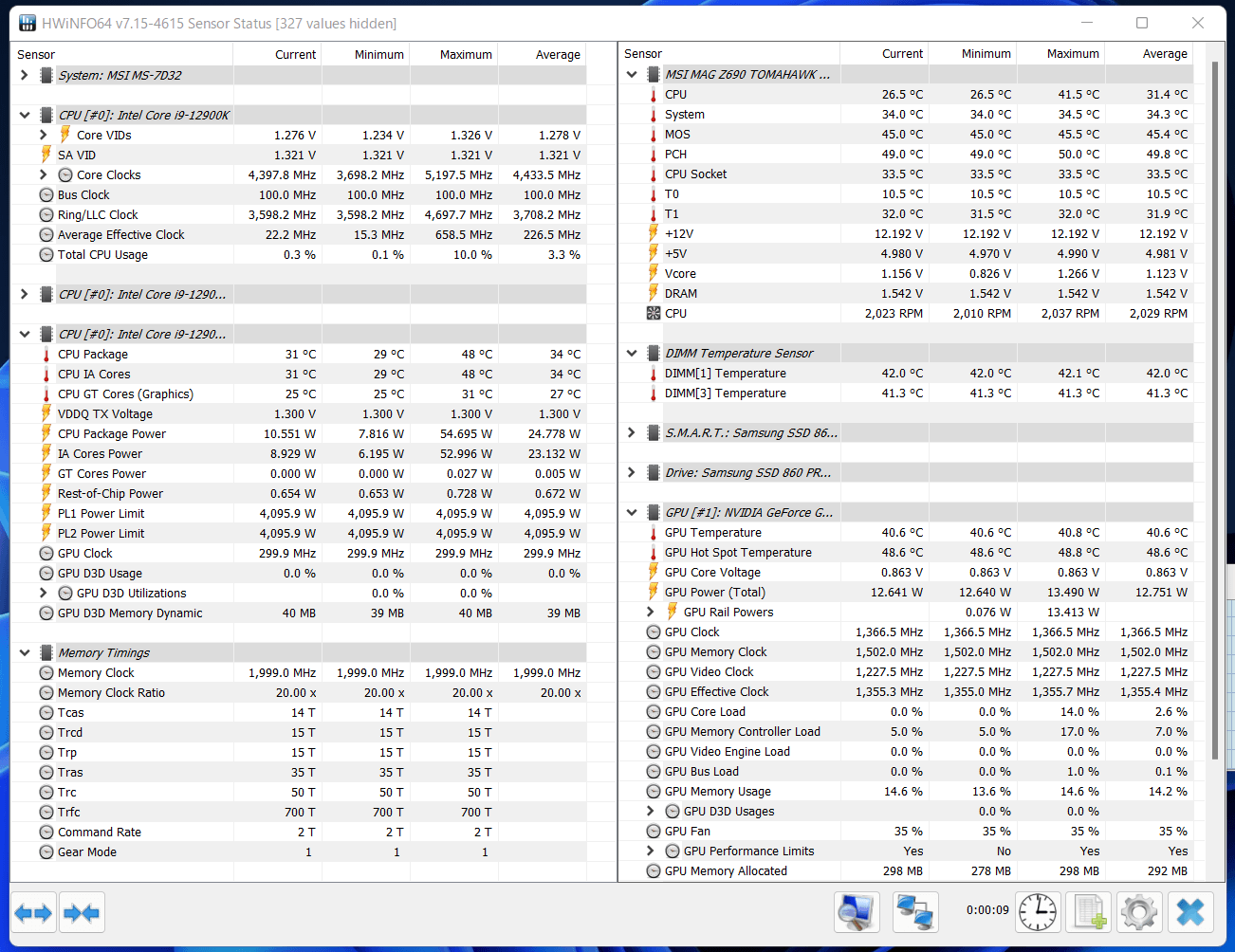 MSI MAG Z690 TOMAHAWK WIFI DDR4_12900K_DDR4_4000_C14_G1_v