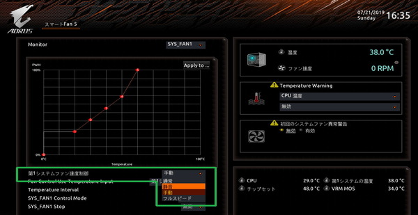 GIGABYTE X570 I AORUS PRO WIFI_BIOS_Fan_4