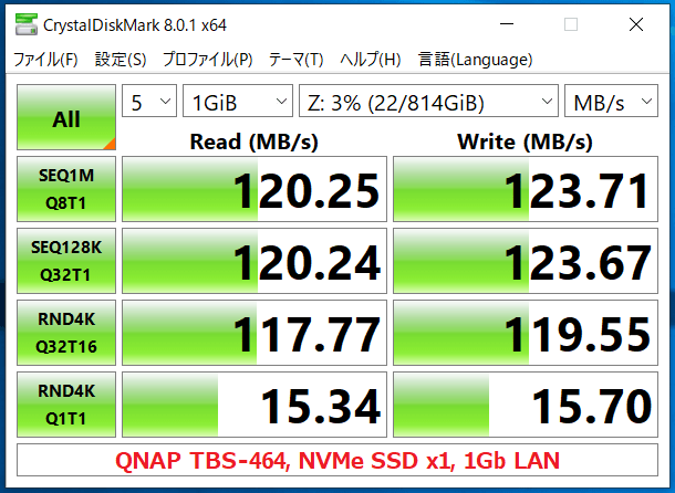QNAP TBS-464_CDM8_NVMe SSD x1_1Gb LAN