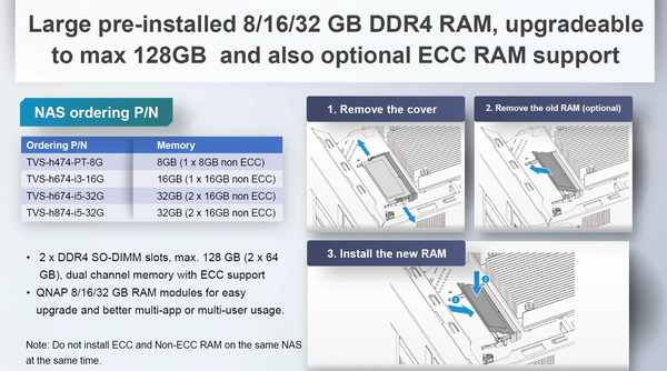 QNAP TVS-h474_RAM