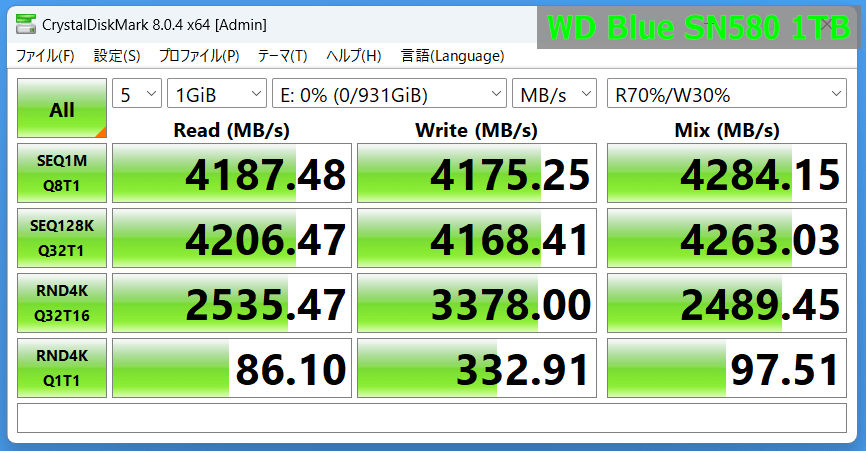 WD Blue SN580 1TB_CDM8m_1GiB
