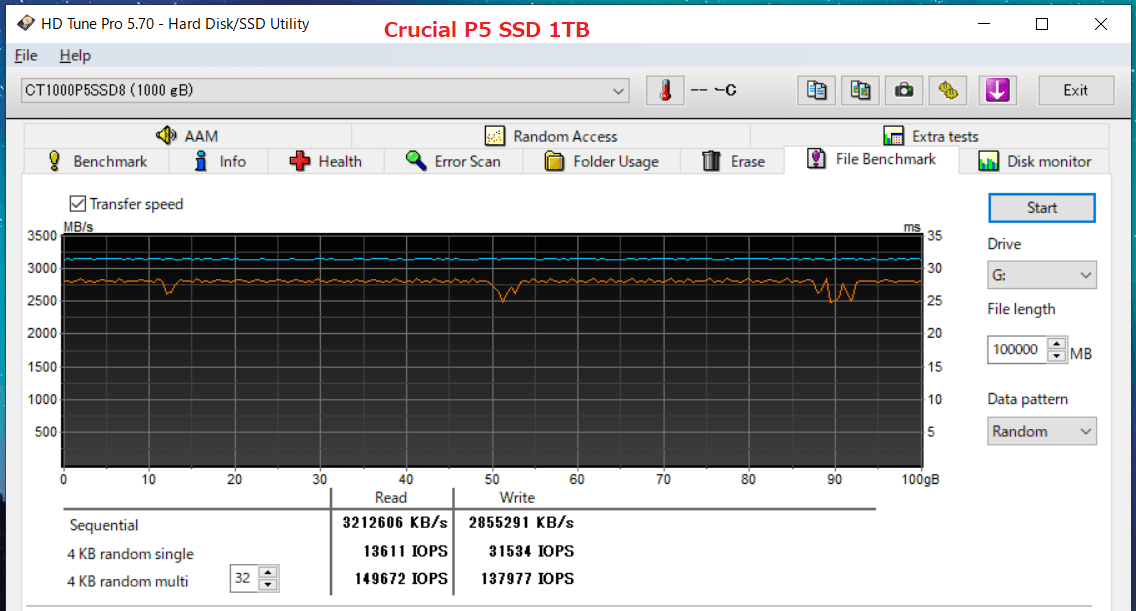 Crucial P5 SSD 1TB_HDT