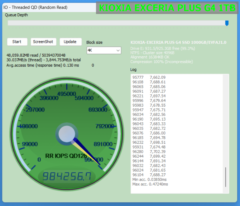 KIOXIA EXCERIA PLUS G4 1TB_Anvil_4K-IOPS
