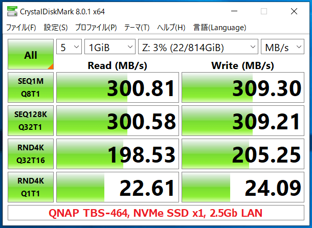 QNAP TBS-464_CDM8_NVMe SSD x1_2.5Gb LAN