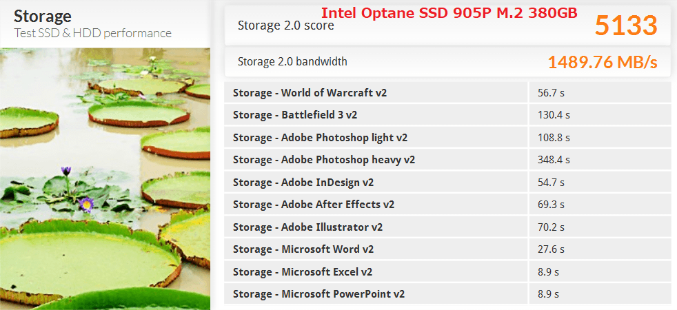 Intel Optane SSD 905P M.2 380GB_PCM8