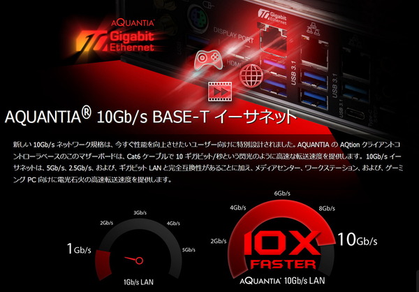 AQUANTIA 10 Gigabit LAN