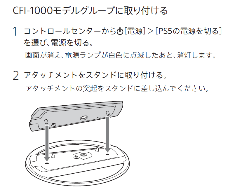 CFI-ZVS1P_compatible_CFI-1X00