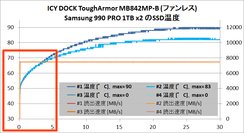 ICY DOCK ToughArmor MB842MP-B_temp