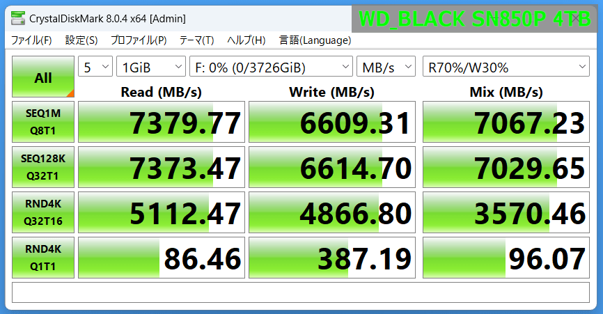 WD_BLACK SN850P 4TB_CDM8m_1GiB