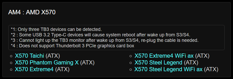 ASRock Thunderbolt 3 AIC R2.0_AM4