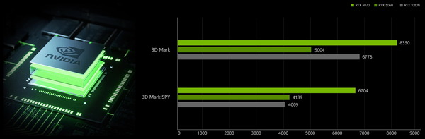 Minisforum NUCXI7 and NUCXI5_GPU