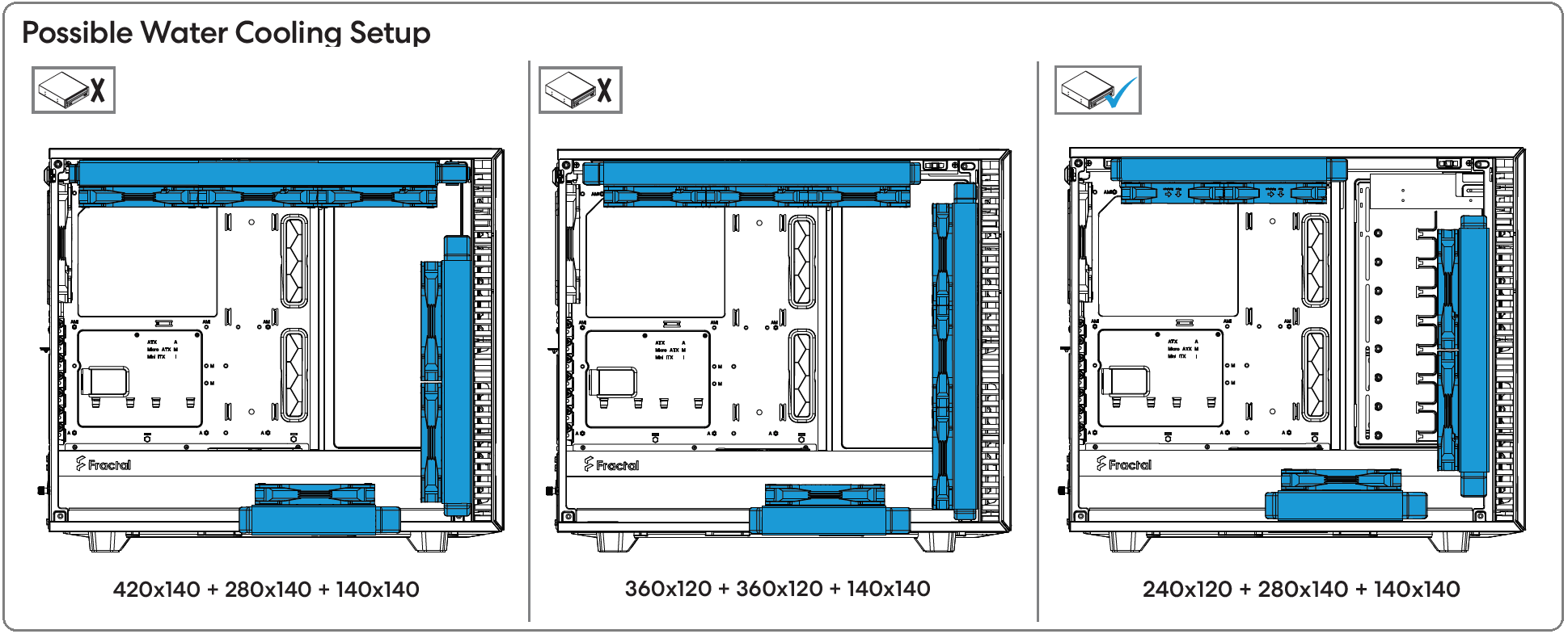 Fractal Design Define 7_possible-DIY-Water