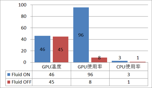 RX460GIGA_fm