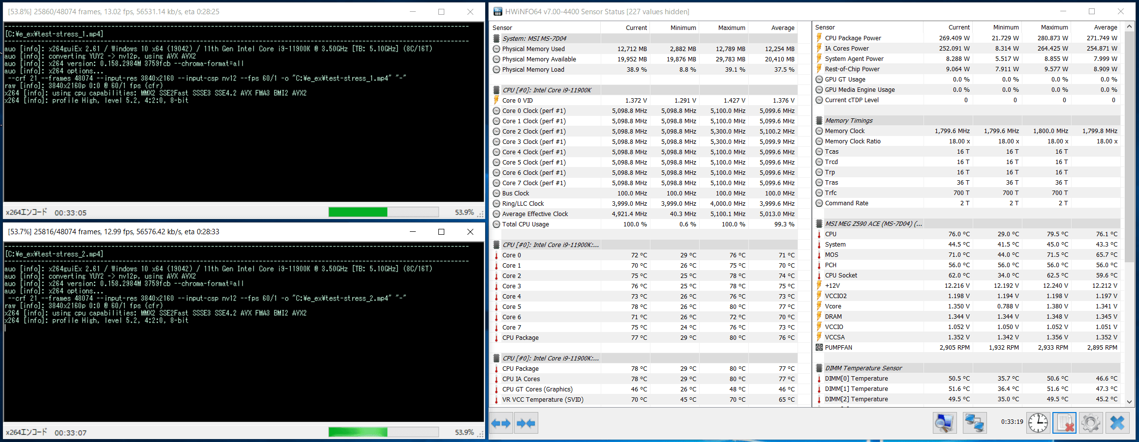 「Intel Core i9 11900K」を速報レビュー。3866MHz/Gear1なメモリOCも！｜自作とゲームと趣味の日々