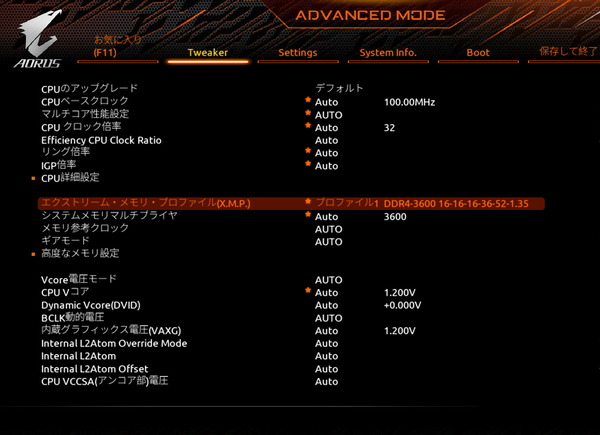 GIGABYTE Z690M AORUS ELITE DDR4_BIOS_OC-Test (1)