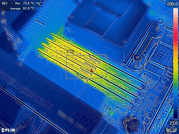 Team TE16GFREV2MH_FLIR_x8_OC_W790_2400_ASUS_sf (2)