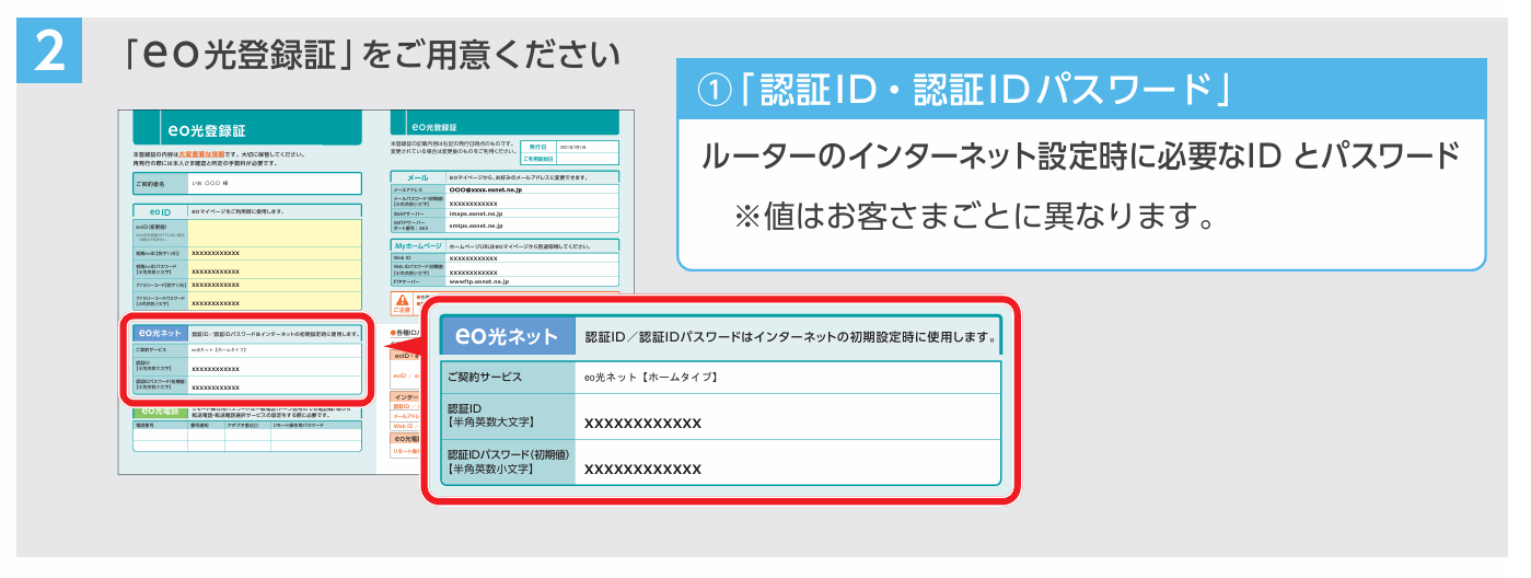 eo-10gbps_user-pass