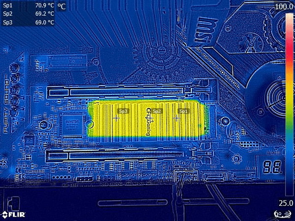 CFD HSN-TITAN_FLIR_CFD PG4VNZ 1TB