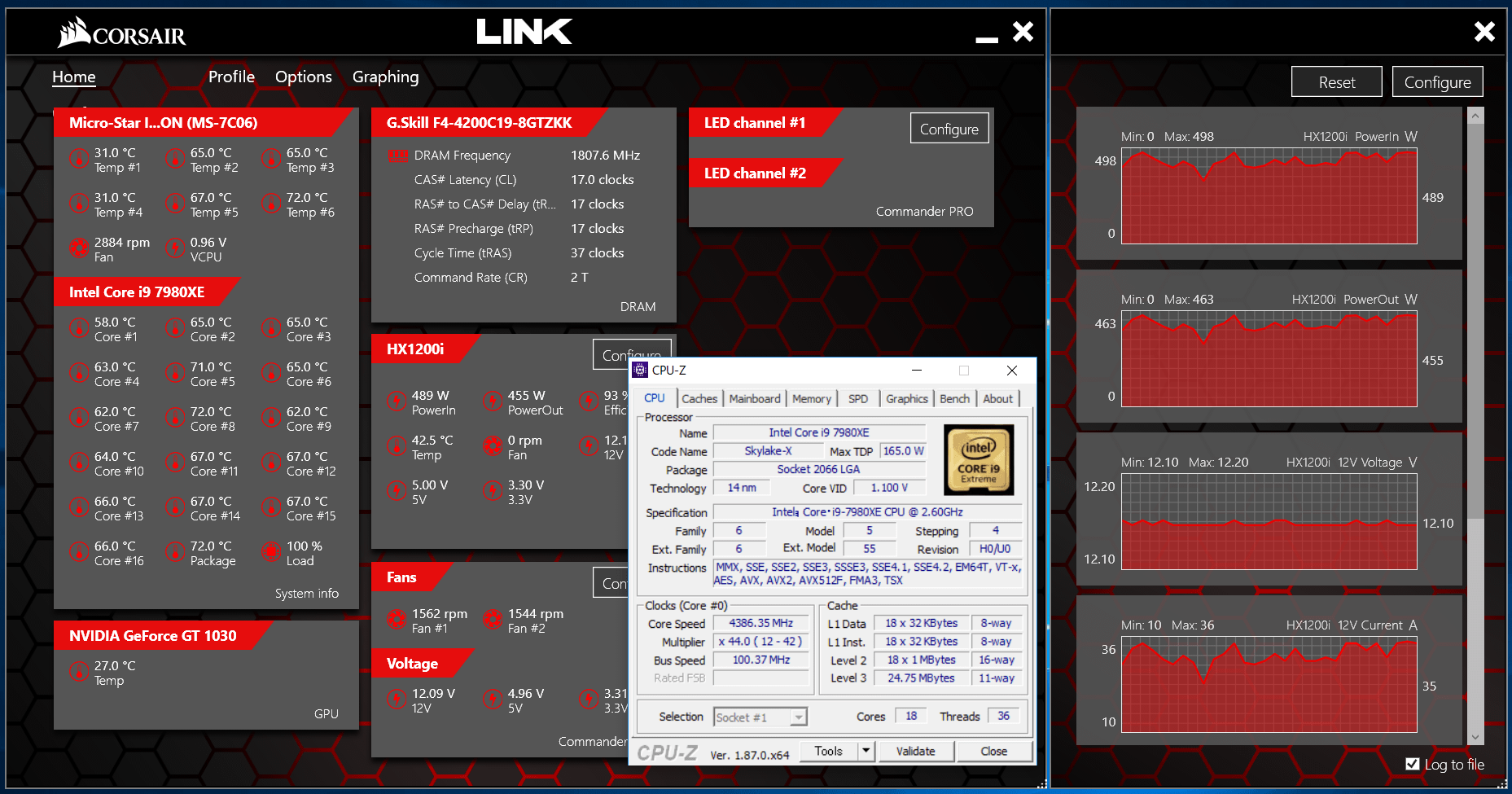 MSI MEG X299 CREATION_7980X_OC test_power