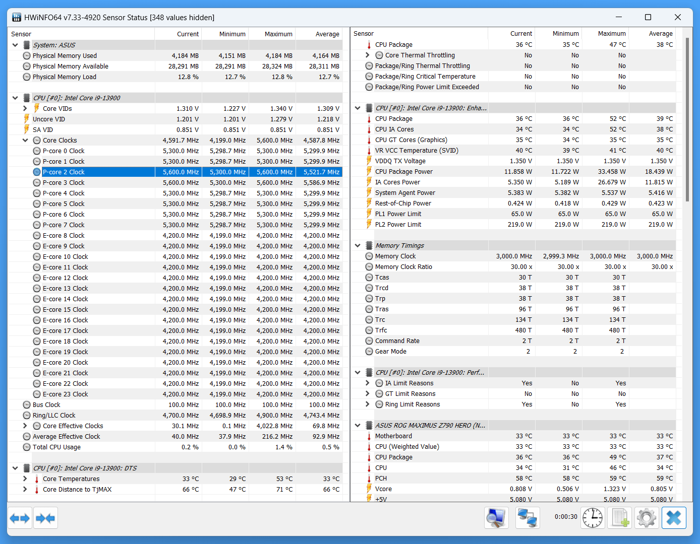 Intel Core i9 13900_Boost-Clock_Single