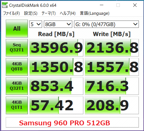 Samsung 960 PRO 512GB_CDM