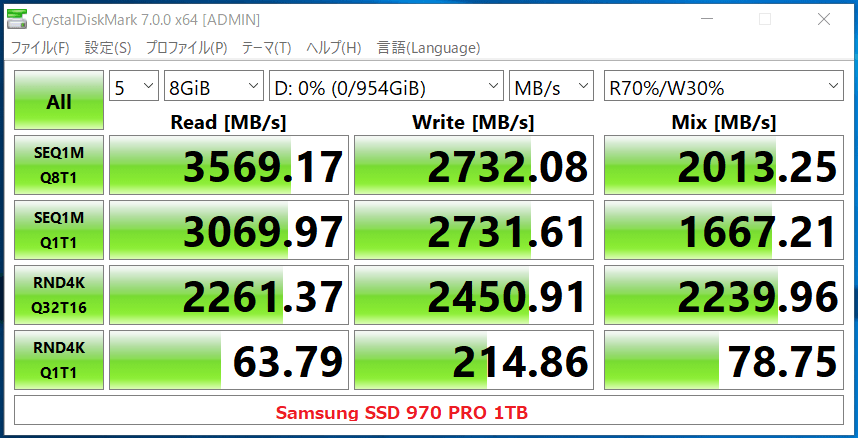 Samsung SSD 970 PRO 1TB_CDM7