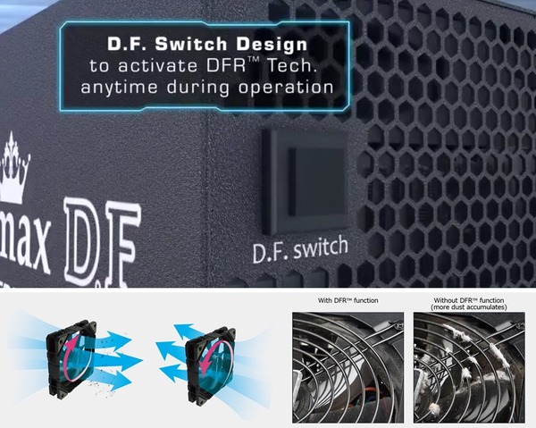 D.F. Rotation technology