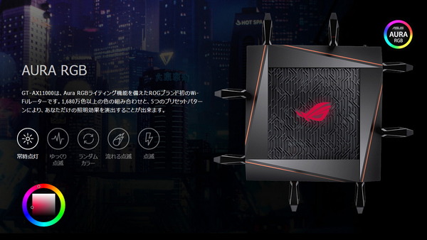 ASUS ROG Rapture GT-AX11000_AURA