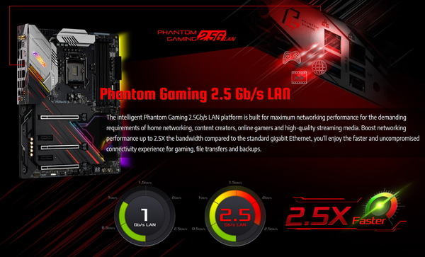 ASRock Z390 Phantom Gaming X_2.5GB LAN
