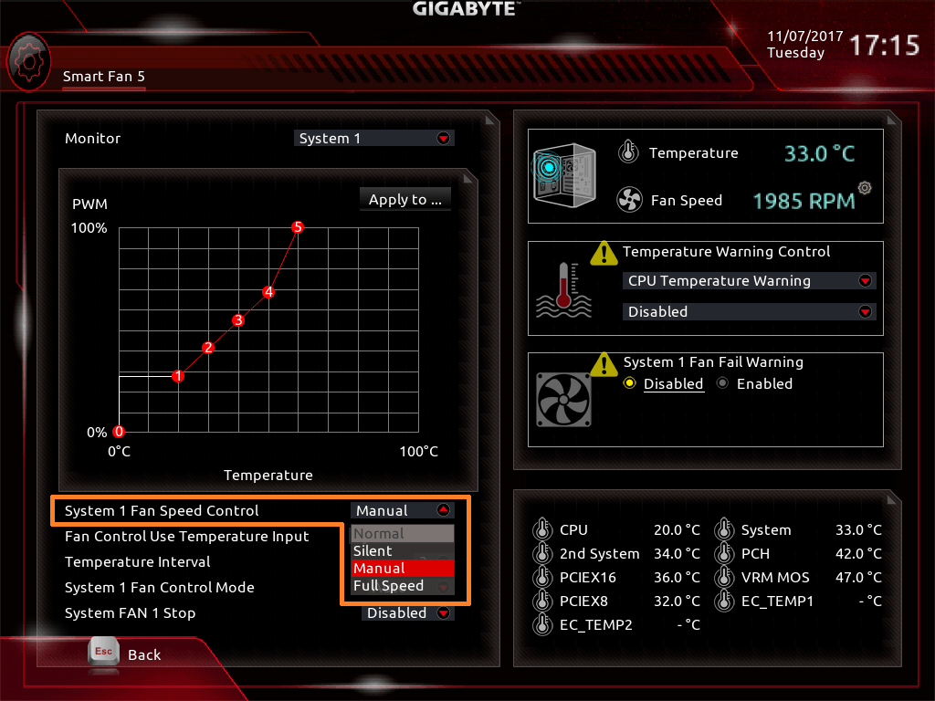 GIGABYTE Z370 AORUS Gaming 7_BIOS_Fan_4