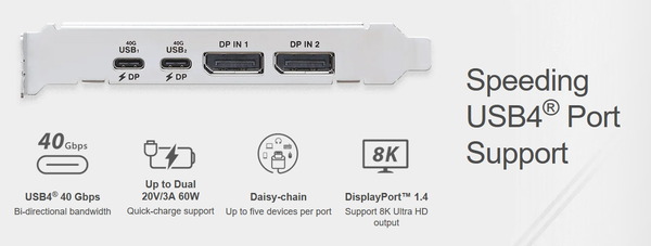 ASUS USB4 PCIE GEN4 CARD_feature