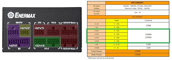 multi-rail_ex