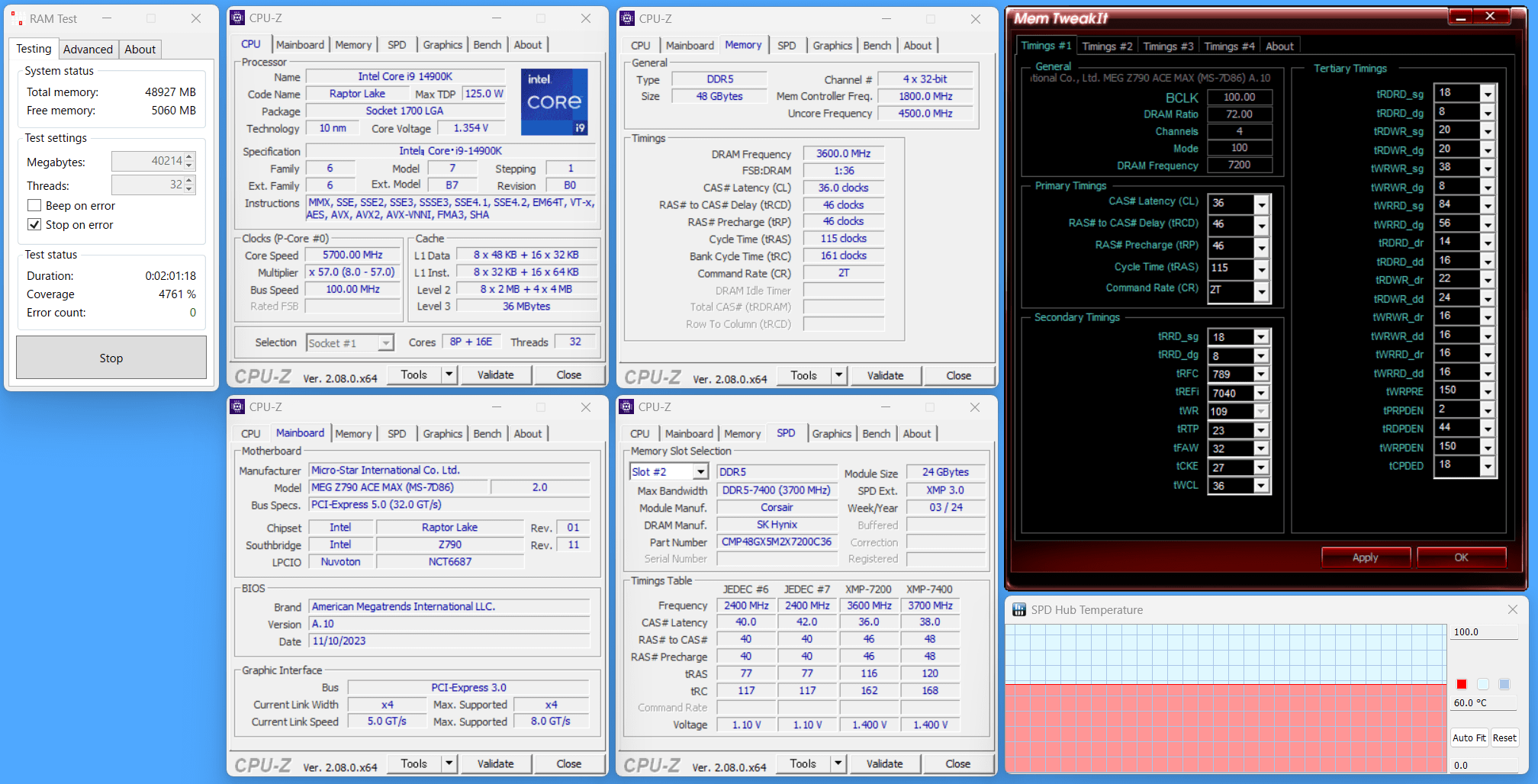 CMP48GX5M2X7200C36_XMP_14900K_MSI-MEG-Z790A