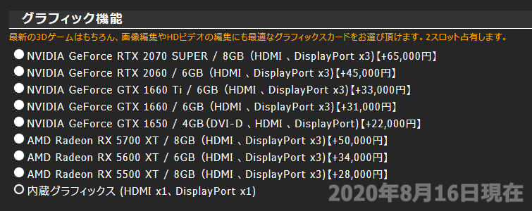 G-Gear Mini GI7A-C201_T_Customize_GPU