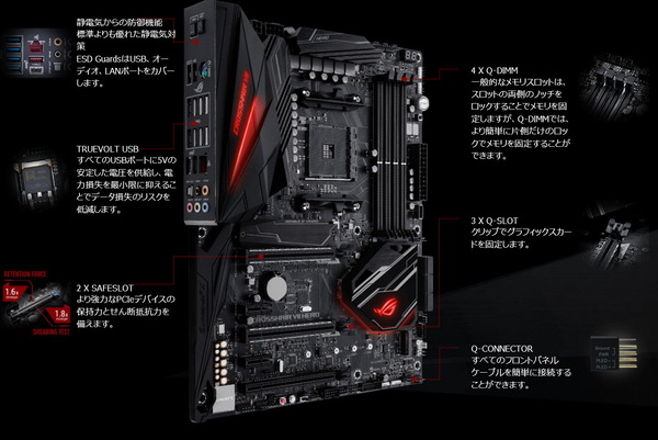 ASUS ROG CROSSHAIR VII HERO (6)