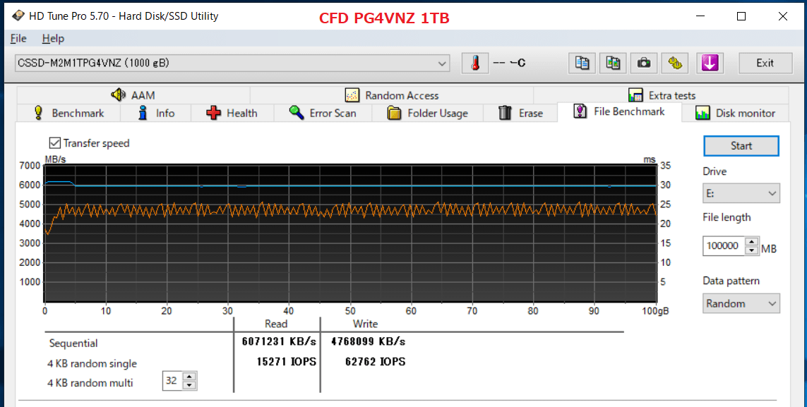 CFD PG4VNZ 1TB_HDT