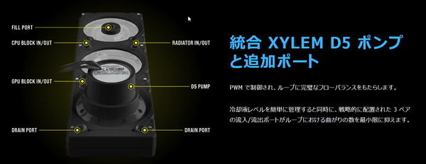 Corsair Hydro X Series XD7 RGB Pump and Reservoir combo_spec