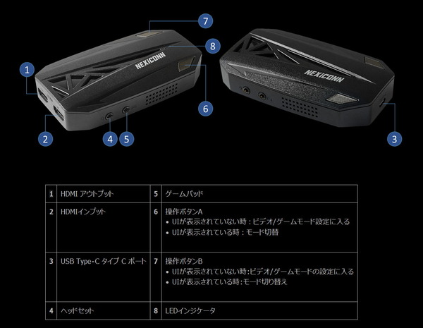 NEXiCONN AI Pixel-Plus CaptureX NV601_IO