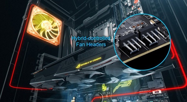 ASUS FanConnect II