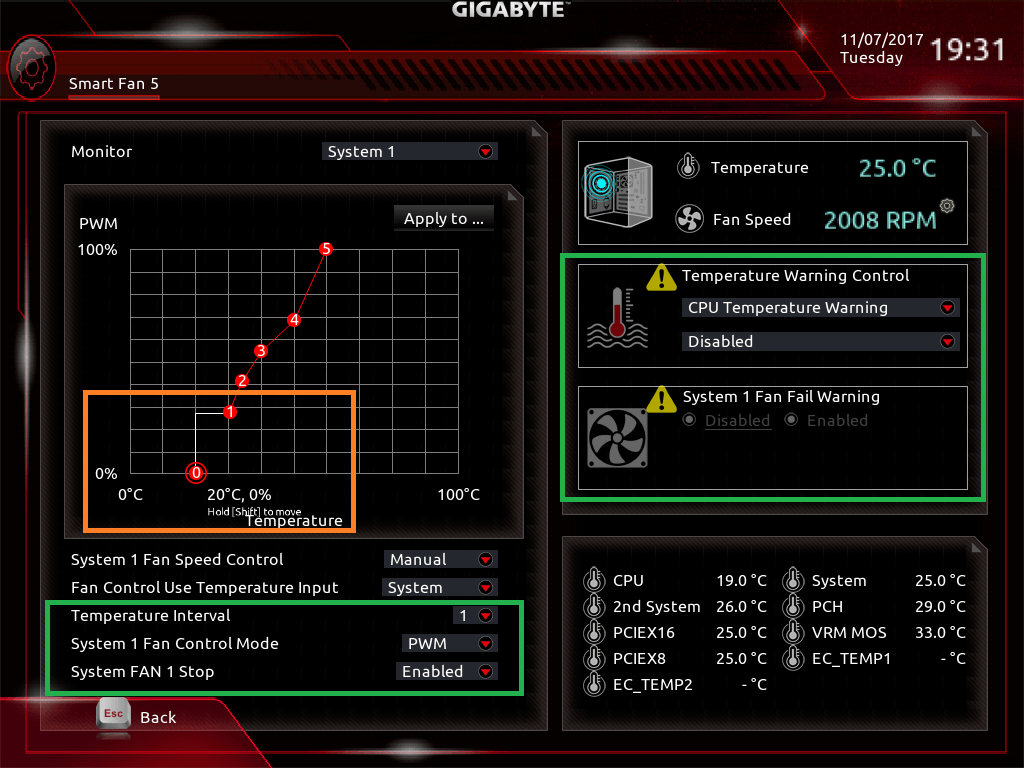 GIGABYTE Z370 AORUS Gaming 7_BIOS_Fan_8