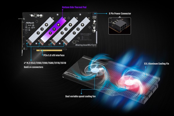ASRock Blazing Quad M.2 Card_feature
